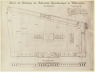 National Awakening Museum